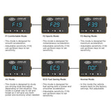 SAAS-Drive Lexus RX450H 2010 > Throttle Controller