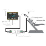 SAAS-Drive Lexus RX450H 2010 > Throttle Controller