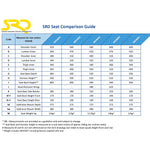 SRD SEAT SR3 RACE FIXED BACK